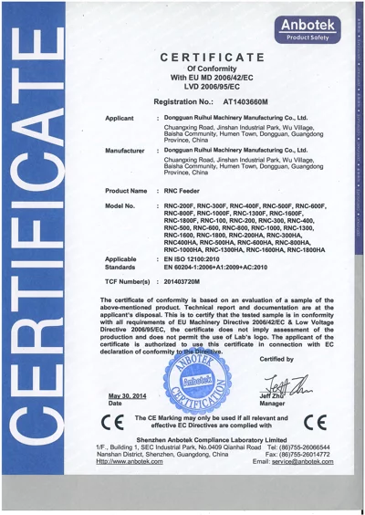 CE--AT1403660M  (F:RNC）