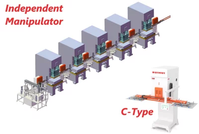 Independent Manipulator Stamping Production Line VS C Type Independent Manipulator Stamping Production Line