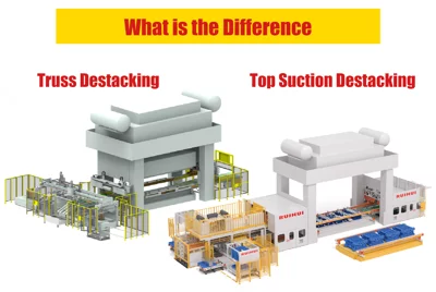 What is the Difference Between Truss Destacking Stamping Line and Top Suction Destacking Stamping Line