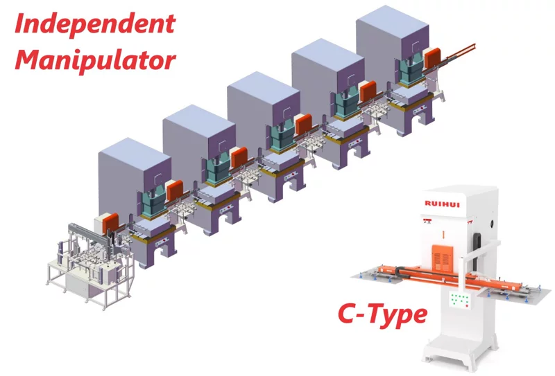 Independent Manipulator Stamping Production Line VS C Type Independent Manipulator Stamping Production Line
